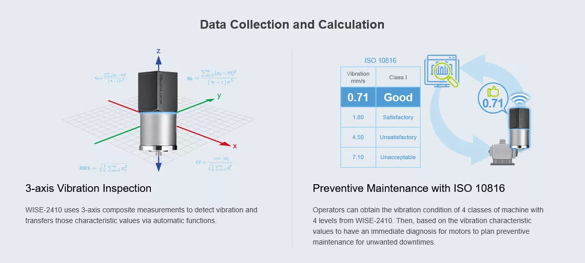 WISE-2410, LoRaWAN Smart Vibration Sensor - Image 7