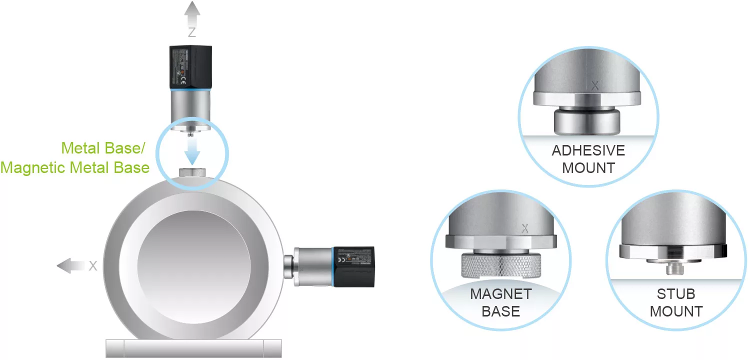 WISE-2410, LoRaWAN Smart Vibration Sensor - Image 5