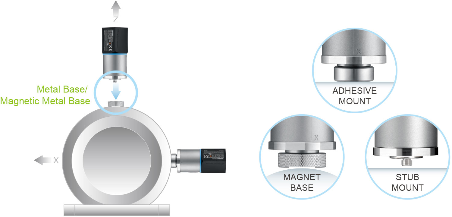 WISE-2410, LoRaWAN Smart Vibration Sensor - Image 5